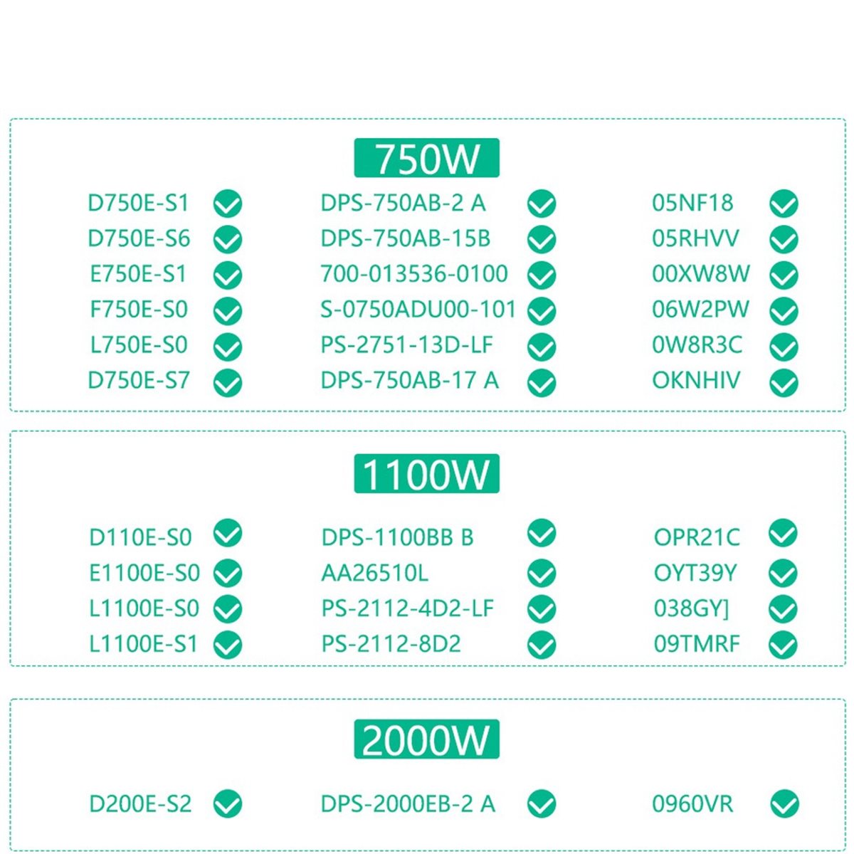 NEW FACTORY~12 Ports PCIe 6Pin - огляд і ціна 2400W Server Psu Breakout Board